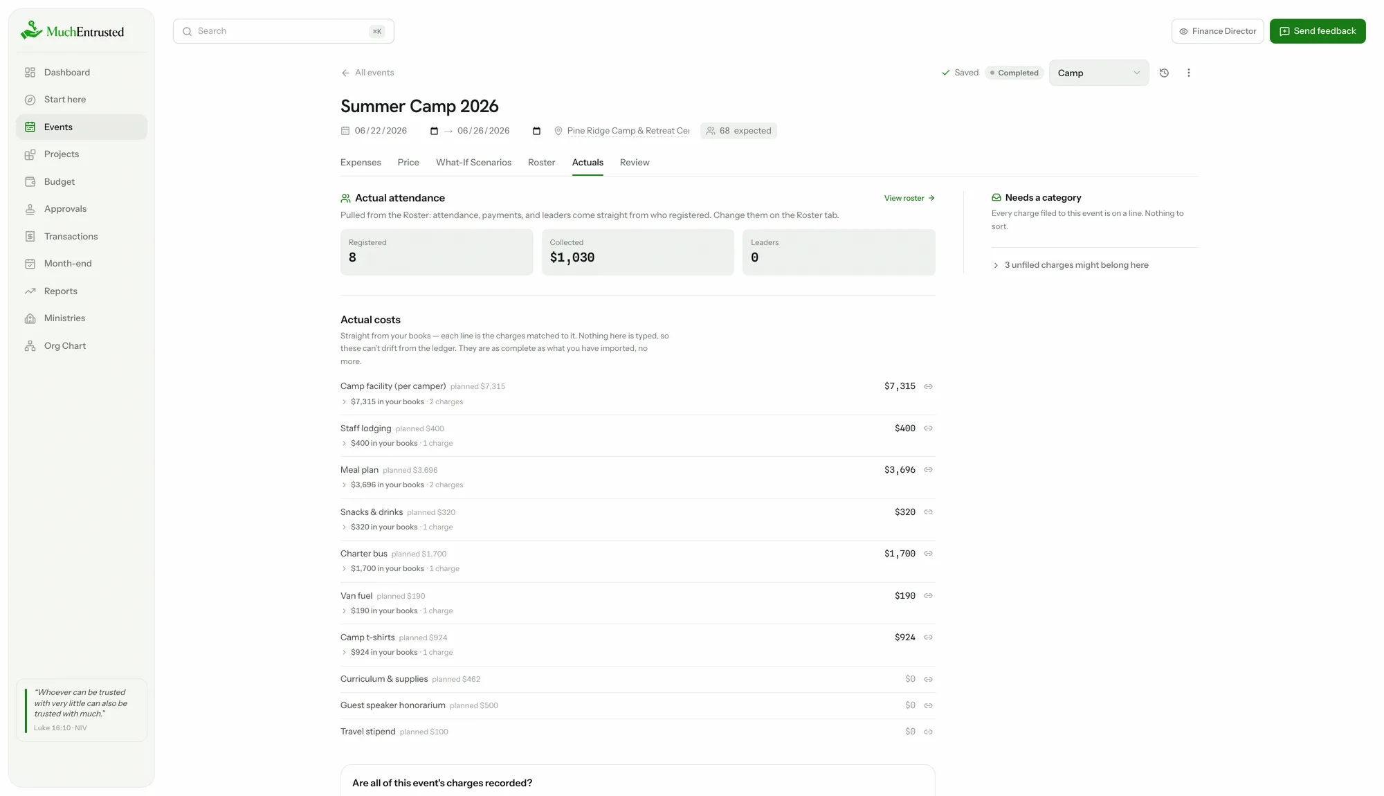 The Actuals tab: every category showing what was planned beside what the books actually charged to it